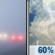 Tuesday: Areas Of Fog then Showers And Thunderstorms Likely