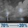 Tonight: Showers and thunderstorms likely before 7pm, then a chance of showers and thunderstorms between 7pm and 2am. Mostly cloudy, with a low around 62. Northwest wind 0 to 3 mph. Chance of precipitation is 70%. New rainfall amounts between a tenth and quarter of an inch possible. Tonight: Showers And Thunderstorms Likely then Chance Showers And Thunderstorms