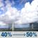 Wednesday: A chance of rain showers between 9am and 11am, then a chance of showers and thunderstorms between 11am and 2pm, then a chance of showers and thunderstorms. Partly sunny. High near 80, with temperatures falling to around 71 in the afternoon. West wind 5 to 10 mph. Chance of precipitation is 50%. New rainfall amounts less than a tenth of an inch possible. Wednesday: Chance Showers And Thunderstorms