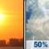 Today: Partly Sunny then Chance Showers And Thunderstorms