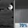 Tonight: Mostly Cloudy then Rain Showers Likely