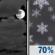 Tonight: Mostly Cloudy then Snow Showers Likely