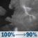 Tonight: A chance of showers and thunderstorms before 8pm, then showers and thunderstorms. Mostly cloudy, with a low around 59. South wind 3 to 8 mph. Chance of precipitation is 100%. New rainfall amounts between a quarter and half of an inch possible. Tonight: Chance Showers And Thunderstorms then Showers And Thunderstorms