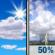 Monday: A chance of showers and thunderstorms after 1pm. Mostly sunny, with a high near 86. Southwest wind 2 to 10 mph. Chance of precipitation is 50%. New rainfall amounts between a tenth and quarter of an inch possible. Monday: Mostly Sunny then Chance Showers And Thunderstorms