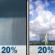 Sunday: A slight chance of rain showers between 10am and noon, then a slight chance of showers and thunderstorms between noon and 2pm. Mostly sunny, with a high near 78. West wind 1 to 8 mph. Chance of precipitation is 20%. New rainfall amounts less than a tenth of an inch possible. Sunday: Slight Chance Rain Showers then Slight Chance Showers And Thunderstorms