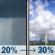 Tuesday: A slight chance of rain showers before 4pm, then a chance of showers and thunderstorms. Mostly sunny, with a high near 78. Southwest wind 9 to 17 mph, with gusts as high as 35 mph. Chance of precipitation is 30%. Tuesday: Slight Chance Rain Showers then Chance Showers And Thunderstorms