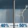 Wednesday: A chance of rain showers before 2pm, then a chance of showers and thunderstorms. Mostly cloudy, with a high near 68. South wind 7 to 14 mph, with gusts as high as 26 mph. Chance of precipitation is 50%. New rainfall amounts between a tenth and quarter of an inch possible. Wednesday: Chance Rain Showers