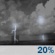 Sunday Night: A slight chance of showers and thunderstorms between 8pm and 2am. Partly cloudy, with a low around 63. Sunday Night: Slight Chance Showers And Thunderstorms