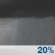 Overnight: Isolated Rain Showers