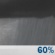 Saturday Night: Rain Showers Likely