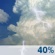 This Afternoon: Patchy Smoke